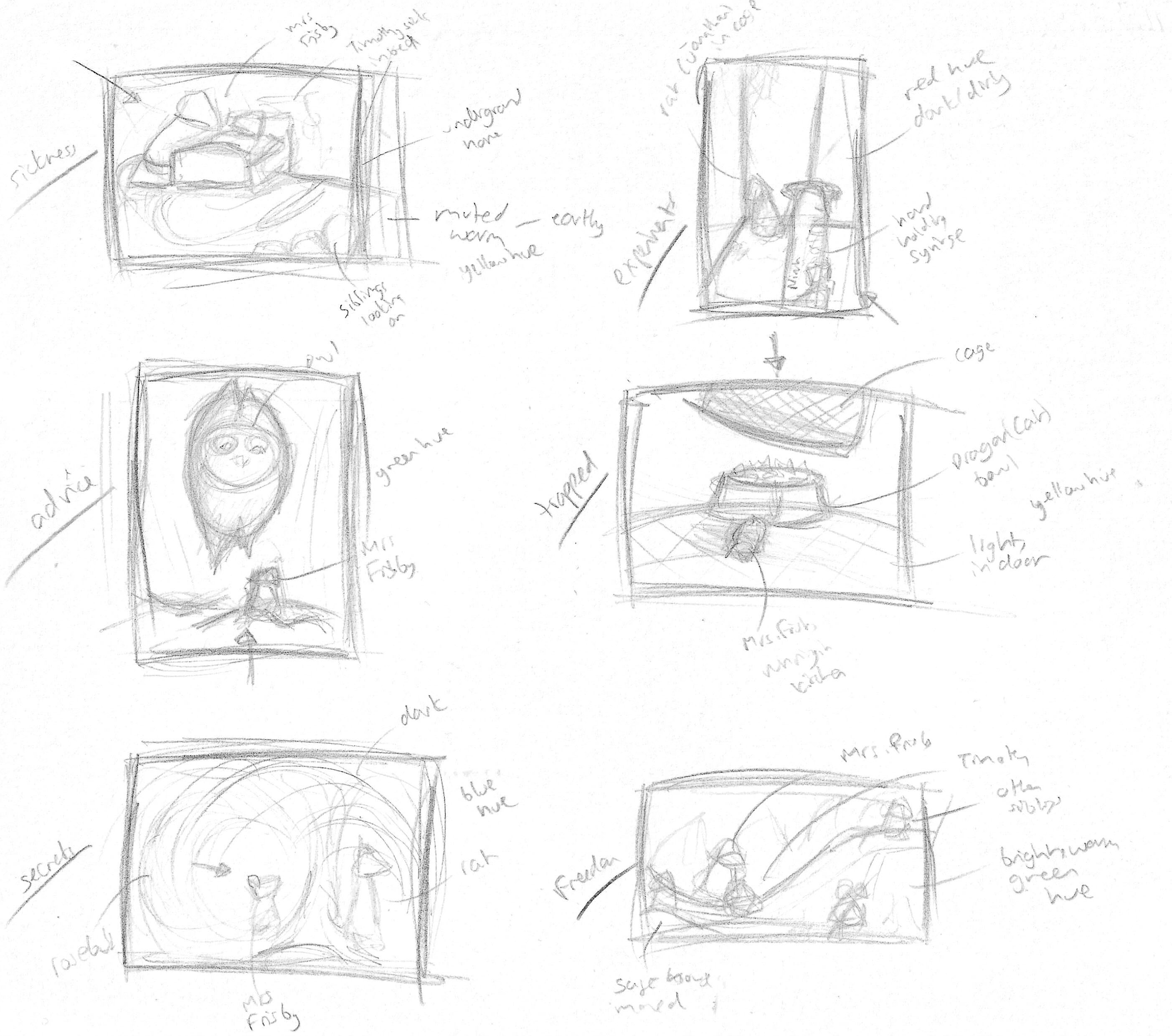 Visual Story Drawing Example Visual Storytelling: Summer Brief – Samuel Green Illustration
